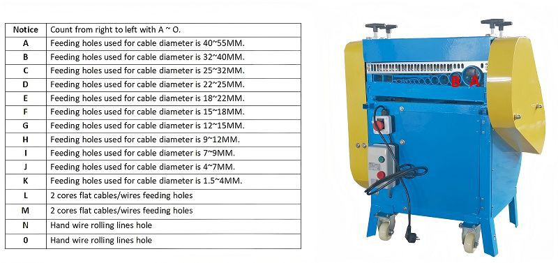 copper enamel wire stripper and cutting machine suppliers copper enamel wire stripper and cutting machine suppliers