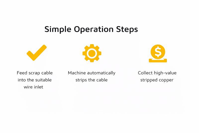 copper stripping machine Made in China copper stripping machine Made in China